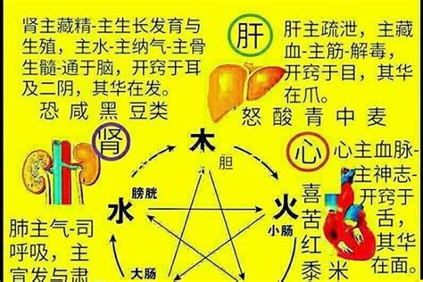 名字有火|取名字五行属火的字都有哪些,五行属火最吉利简单好听的字